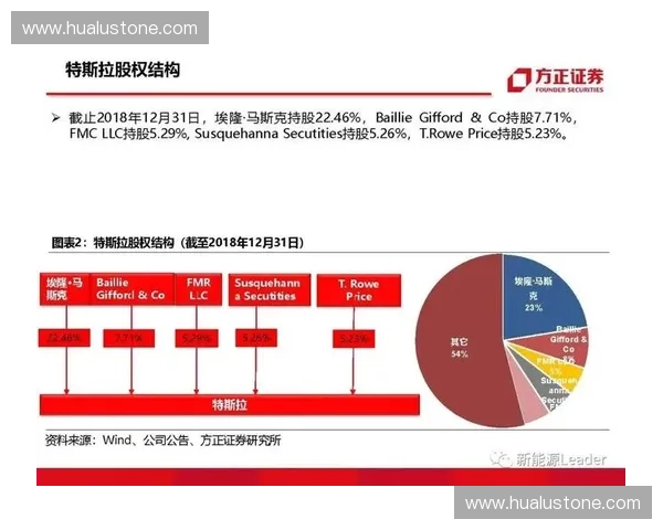 全球足球联赛版权竞争格局与媒体生态深度变革发展趋势解析报告前